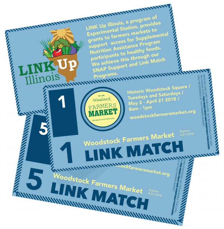 LINK Card Use at the Market Woodstock Farmer's Market